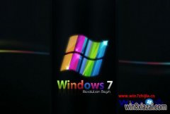 Win7ҵCFĽ